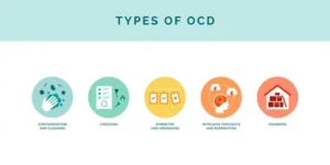 what is OCD